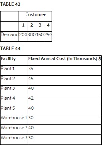 1235_Fixed annual cost table.jpg